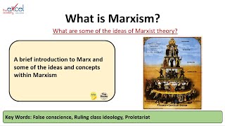 Marxism  GCSE Sociology Reupload [upl. by Ehr]