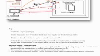 Windows Authentication In Net [upl. by Gnuhp678]