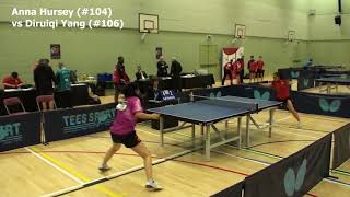 Preston Grand Prix womens singles final 2018 [upl. by Conyers]