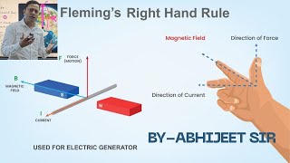 FLEMINGS RIGHT HAND RULE USED TO DETERMINE THE DIRECTION OF EMF INDUCED [upl. by Dolphin]