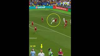 Best overhead kicks  comment who did it better [upl. by Cecilius]