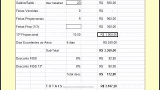 Cálculo da Rescisão de contrato com 2 anos  Aviso Trabalhado [upl. by Jecon]