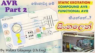 AVR  Automatic Voltage Regulator 2 සිංහල  STATICCOMPOUND EXCITATION marinengbase [upl. by Sucy]