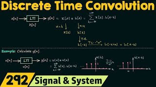 Discrete Time Convolution [upl. by Hoffmann]