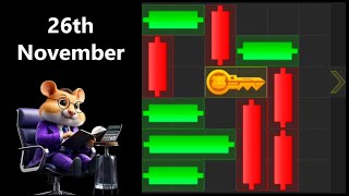 26th November Hamster Kombat MiniGame [upl. by Loretta964]