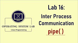 Program for InterProcess Communication using pipe function [upl. by Mariande403]