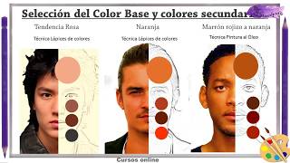 TIPS sencillos para colorear Un Retrato 🎨 con Lápices de Colores y Pintura al Óleo [upl. by Nisa]