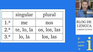 Pronombres de complemento directo [upl. by Omidyar31]