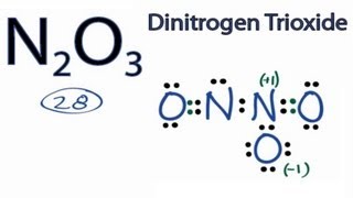 N2O3 Lewis Structure How to Draw the Lewis Structure for N2O3 [upl. by Narrat]