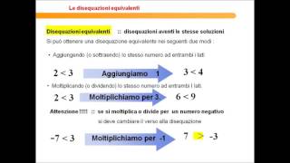 Esercizi su disequazioni di primo grado [upl. by Sibell]