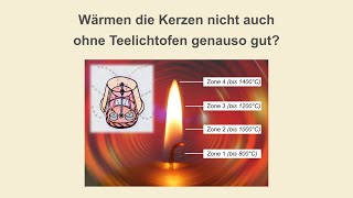 Teelichtofen FAQ  Wärmen die Kerzen nicht auch ohne Teelichtofen genauso gut [upl. by Anahsit518]