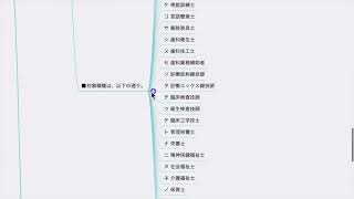 【診療報酬改定】賃上げに向けた評価の新設（令和6年度診療報酬改定の短冊を通して） [upl. by Edithe]