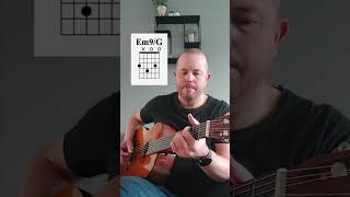 Chords on the Nylon String [upl. by Ettennan148]