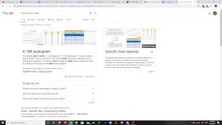 IB HL Chemistry Unit 5 Video 6 Extrapolating data from graphs for molar enthalpy change [upl. by Pricilla]