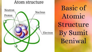 Atomic Structure Basics with A amp ZIsotopesIsobars discovery of electronproton chemiphilic21 [upl. by Anitniuq291]