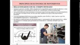 PRINCIPIOS DE ECONOMÍA DE MOVIMIENTOS [upl. by Dianna161]