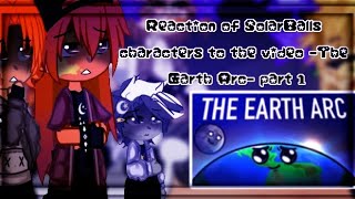 •Reaction Of SolarBalls Characters To The Video quotThe Earth Arcquot•part 1 [upl. by Kcyred]