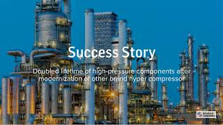 Success Story Modernization of hyper compressor at MOLs LDPE plant [upl. by Lelia]