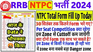 30 सितंबर तक कितने Form भरे गए RRB NTPC में  ZONE WISE RRB NTPC TOTAL FORM FILL UP TODAY [upl. by Eolc885]