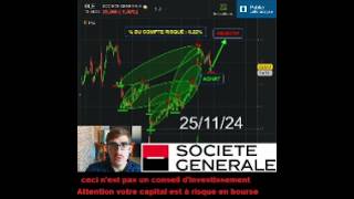 Achat dactions SOCIÉTÉ GÉNÉRALE 37 Trader Trading [upl. by Suhpesoj981]