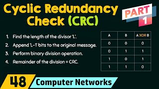 Cyclic Redundancy Check CRC  Part 1 [upl. by Feldstein]