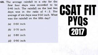 CSAT PYQ2017 The average rainfall in a city for the first four days was recorded to be 040 inch [upl. by Namyaw95]