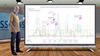 Planetary amp Seismic Update 3 September 2023  deep M 70 Bali Sea [upl. by Couq]