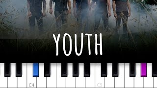 Youth  Daughter piano tutorial [upl. by Royd]