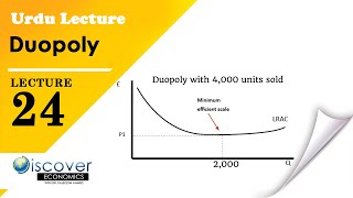 Lecture 24 Duopoly  Urdu  MBA  BBA [upl. by Aleydis]