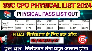 SSC CPO PHYSICAL LIST OUT 2024😍SSC CPO PHYSICAL LIST देखो😱SSC CPO TIRE 2 EXAM DATE OUT जानकारी🔴👉 [upl. by Kanter]