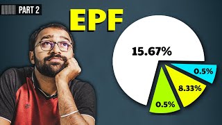 🔴Employee Provident Fund Act EPF Calculation🔢 [upl. by Dnomasor]