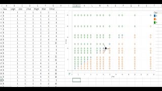 Data Science amp Machine Learning  KNN Classification  DIY 21 of50 [upl. by Llorre]