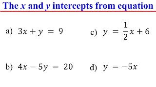 How to Find the X and Y Intercepts of a Line from a Linear Equation [upl. by Clary]