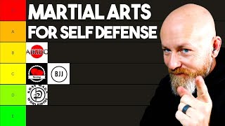 Best Martial Arts for Self Defense Ranked [upl. by Phillipe333]