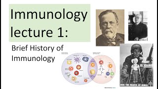 Immunology Lecture 1  Brief History of Immunology [upl. by Atcele]