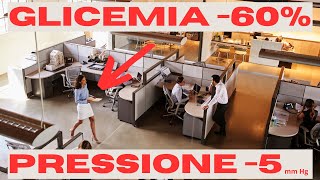 GLICEMIA e lavoro dufficio migliorala in POCHI MINUTI [upl. by Eeram22]