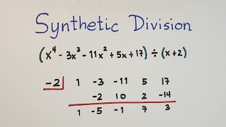 Dividing Polynomials by Synthetic Division  Polynomial Division  Grade 10 [upl. by Adnalahs]