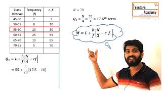 Quartiles Deciles amp Percentiles [upl. by Charity]