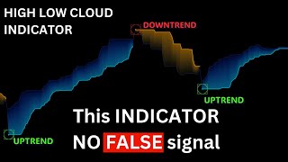 I Spent 30 Days Testing the MOST ACCURATE Buy Sell Signal Indicator for TradingView [upl. by Attaynek66]