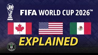 The NEW 2026 World Cup Format EXPLAINED [upl. by Adnilreh]