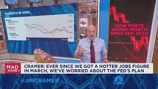 Jim Cramer makes sense of todays market decline [upl. by Boj80]