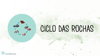 Ciclo das Rochas  Biologia e Geologia 10ºano [upl. by Bremen]