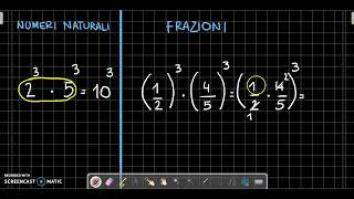 Proprietà delle potenze di frazioni [upl. by Burnside575]