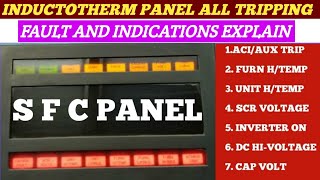 Inductotherm All Trip Indication And Fault Explained in Hindi  Inductotherm Monitor Borad Fault [upl. by Adnuhsat]