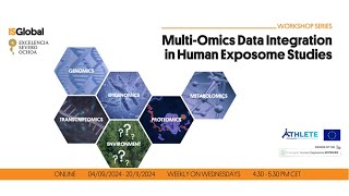 MultiOmics Data Session 9 Patient similarity networks for id of molecular endotypes of obesity [upl. by Elohcim]