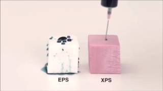 XPS vs EPS [upl. by Hocker390]