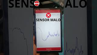 COMO DIAGNOSTICAR SI UN SENSOR DE ZIRCONIA ESTA EN BUEN ESTADO O FALLANDO EN MOTO ns200 [upl. by Lleoj748]