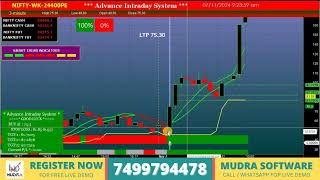 Nifty50 Opening Setup Nifty Morning Trade Option Trading Strategy 7th November optiontrading [upl. by Marmawke]