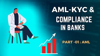 Anti Money Laundering AML for KYCAML Certificate Course from IIBF Mumbai [upl. by Blisse]