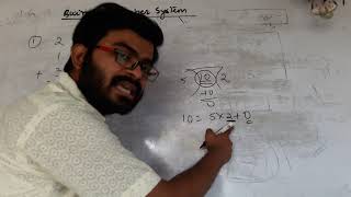 Quinary Number System Addition and Subtraction by CK Sir [upl. by Hulburt]